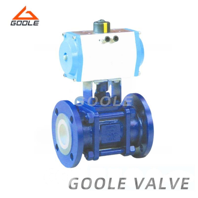 Pneumatic Three Pieces Ceramic Lined Floating Ball Valve