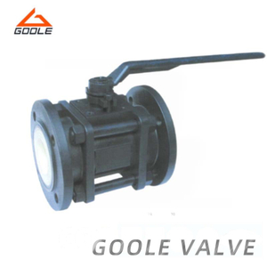Three Pieces Manual Ceramic Lined Floating Ball Valve
