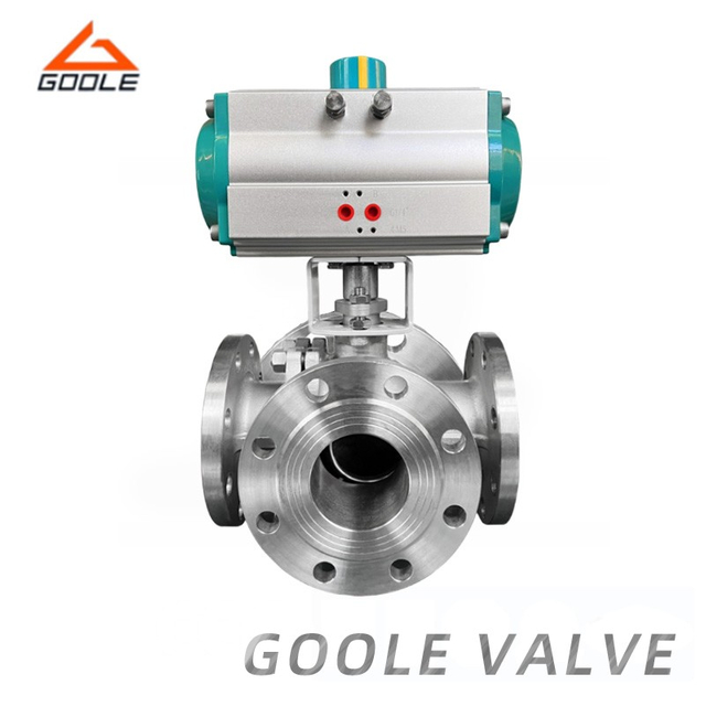 Pneumatic Actuated Forged Steel Four Way Multi-Type Floating Ball Valve