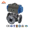Pneumatic Actuated Forged Steel T Type Three Way Ball Valve