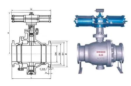 Pneumatic Actuated 3PCS Forged Steel Trunnion Mounted Ball Valve